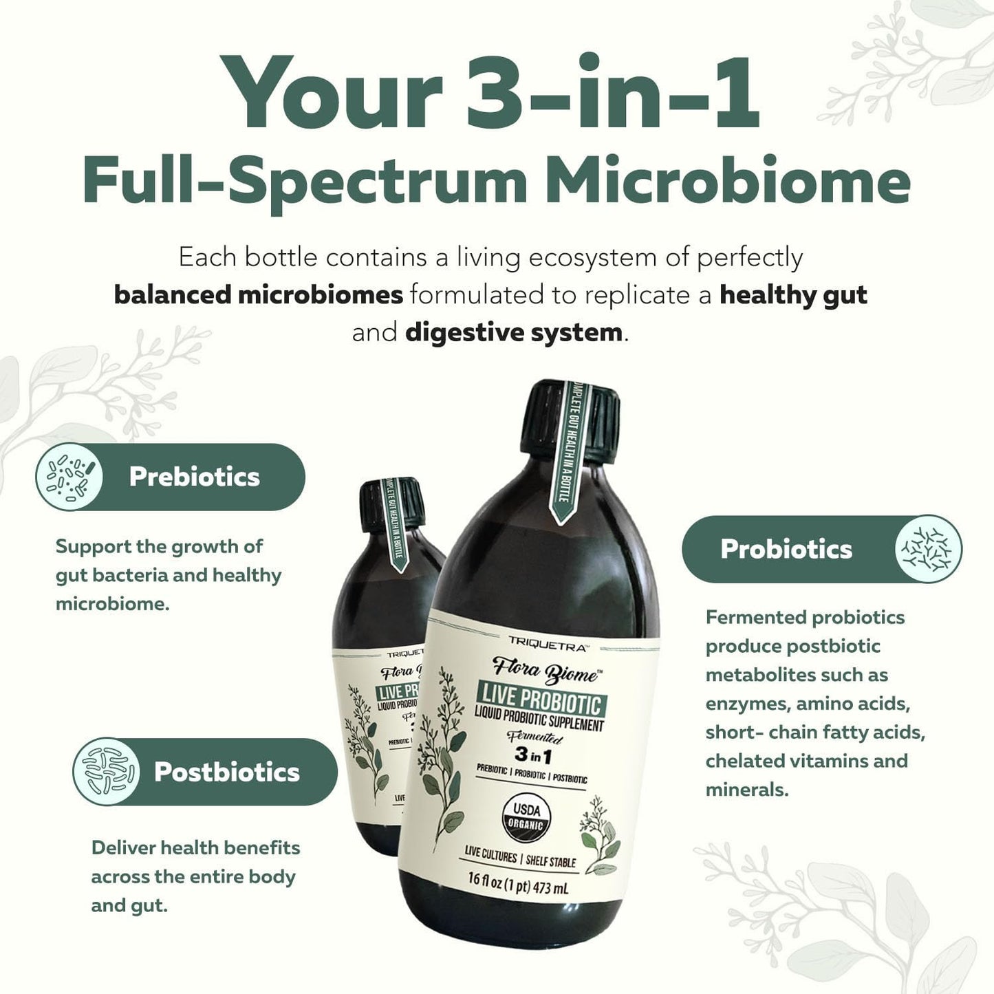 Flora Biome Complete Gut Health Probiotic Blend